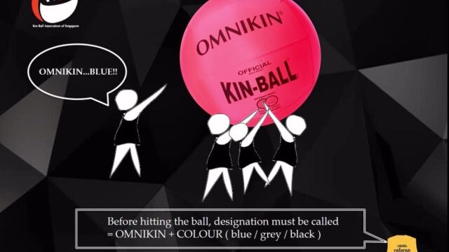 Kinball Introduction