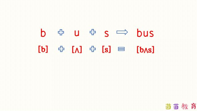 自然拼读:bus