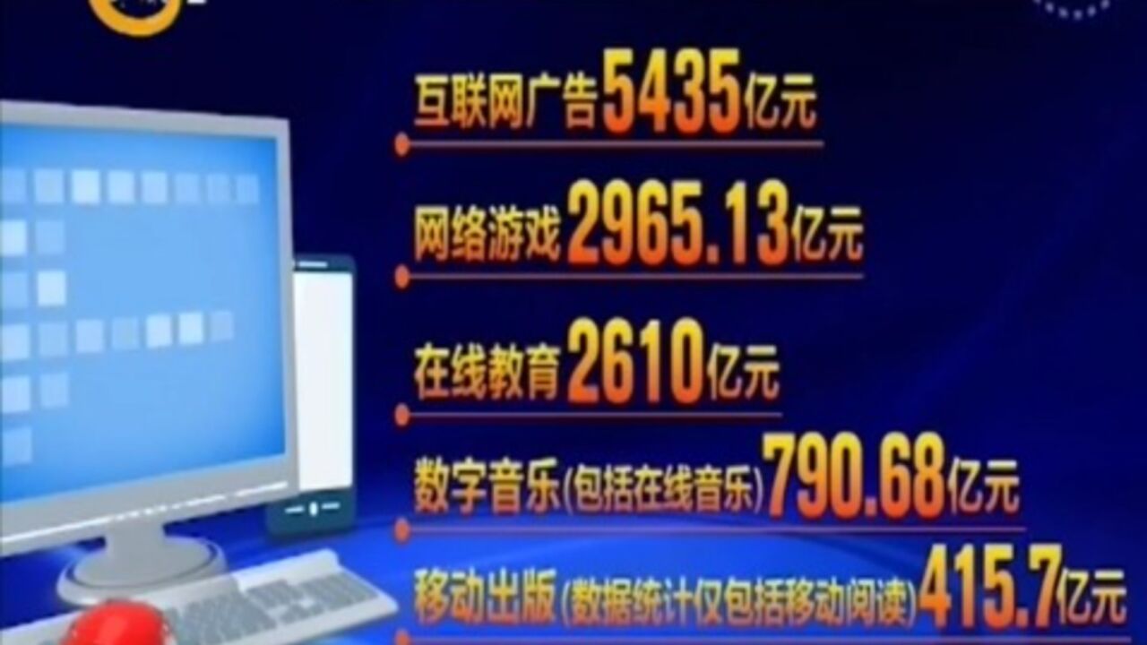 20212022中国数字出版产业年度报告发布