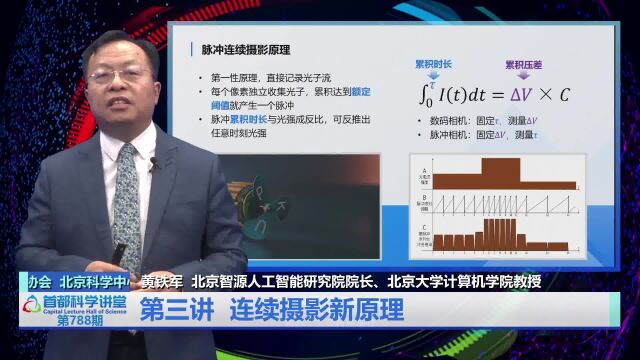 首都科学讲堂 | 第788期:“中国电眼”:追光逐电,见所未见(下)