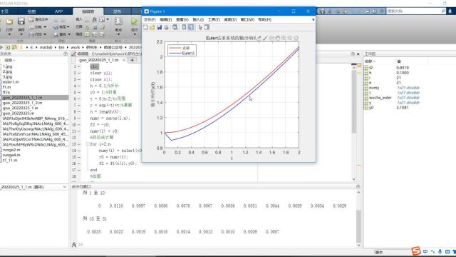 MATLAB实例讲解欧拉法求解微分方程