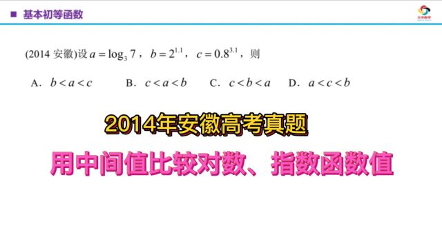 【高考数学】选用中间值比较对数指数函数,求2014年安徽高考真题