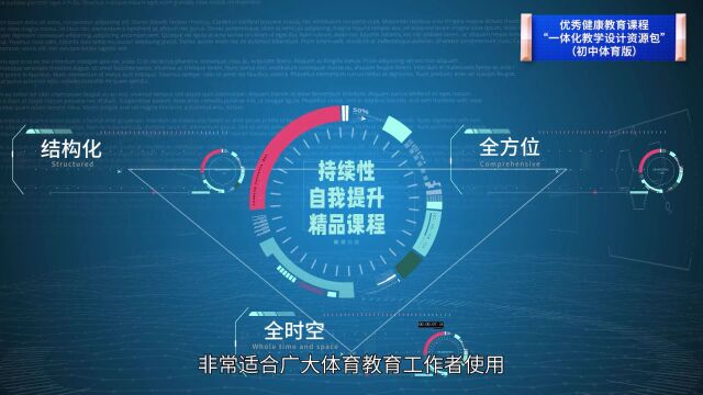 【名师打造】健康教育一体化资源包(全面、实用、优质)