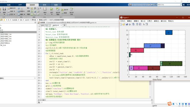 MATLAB绘制调度任务甘特图