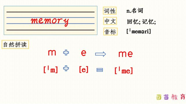 自然拼读:memory