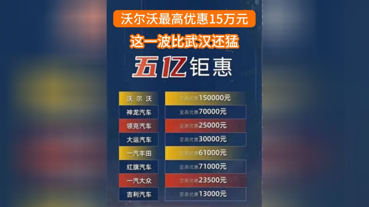 沃尔沃最高优惠15万元?成都这一波购车优惠比武汉还猛 #沃尔沃