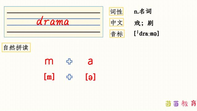 自然拼读:drama