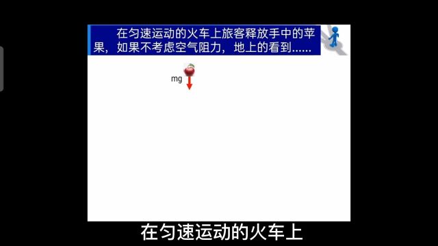 探究平抛运动!水平方向匀速直线运动,竖直方向自由落体运动1