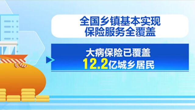 中国普惠金融发展取得积极成效,大病保险已覆盖12.2亿城乡居民