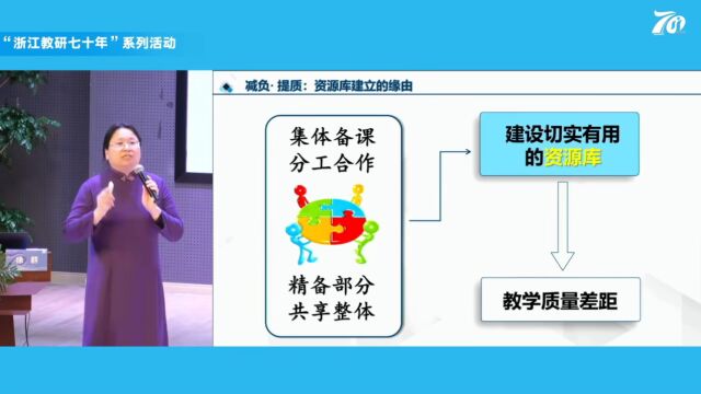 活动回眸 || 2023年浙江省小学数学学科新课程关键问题解决专题研训活动(一)