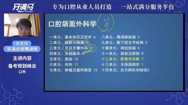 【执业/助理】口外——种植的重要性了解了吗?