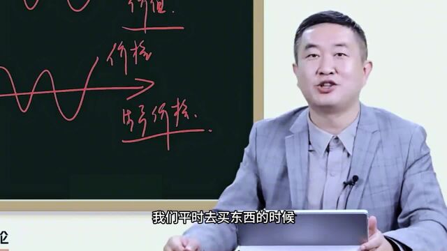 原来商贩他们口中的亏本卖给你是这个意思大智慧呀同学们#考研政治#徐涛