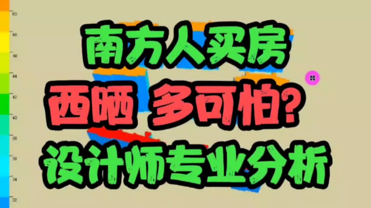 南方人买房如何躲避西晒?建筑设计师专业分析,不用再担心西晒了