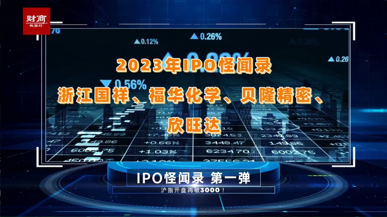 2023年IPO怪闻录,浙江国祥福华化学欣旺达贝隆精密一案奇过一案