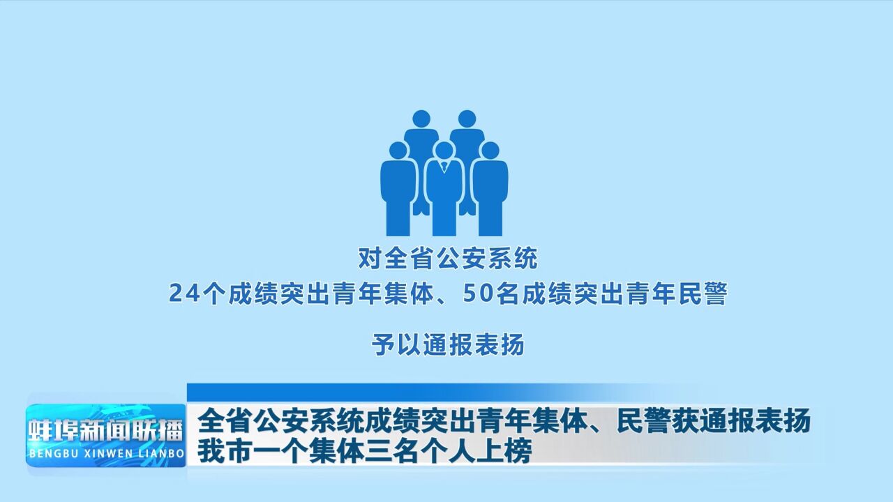 全省公安系统成绩突出青年集体、民警获通报表扬 蚌埠一个集体三名个人上榜