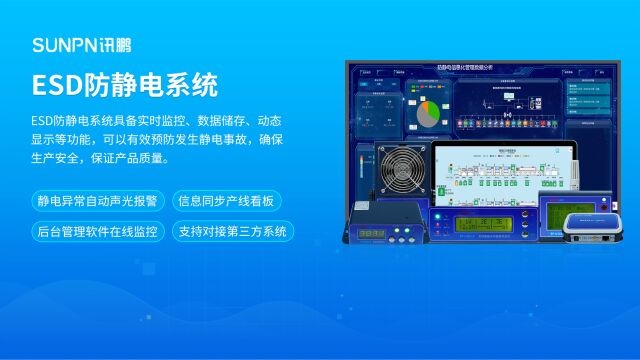 ESD防静电监控系统真的可以提前预防静电异常发生吗?