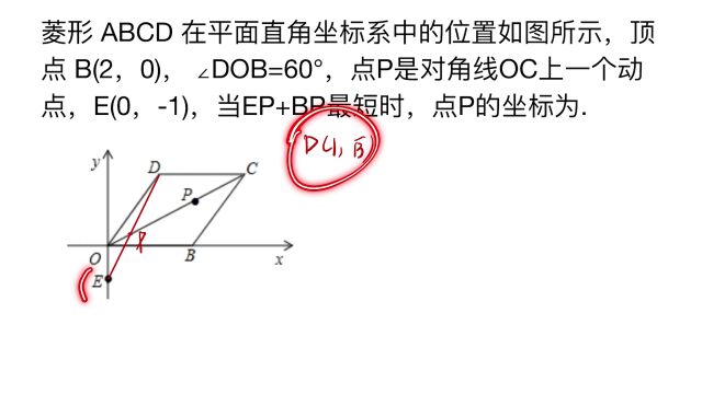 上海中考:动点坐标告诉你了,求EP+BP最短时p点坐标