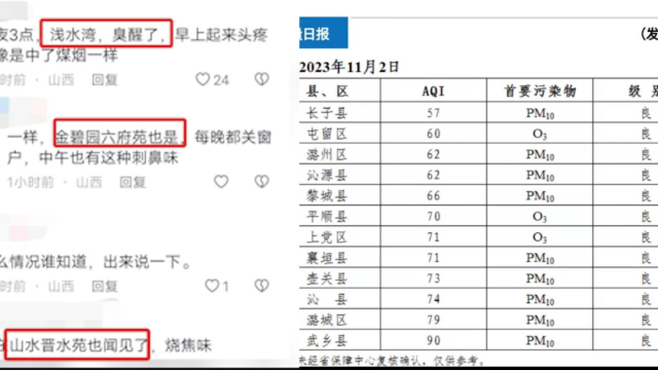 长治潞城居民称当地弥漫刺鼻臭味 环保:还未找到气味源,正调查