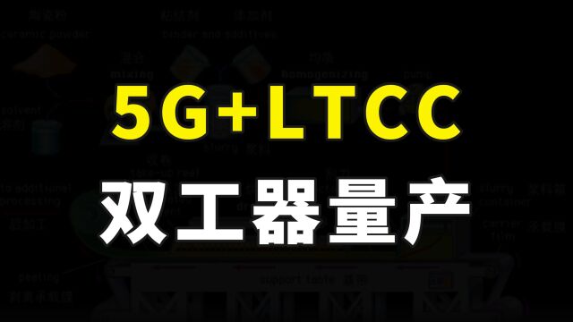 好消息!国产5G新型LTCC双工器实现量产,打破国外长期技术垄断