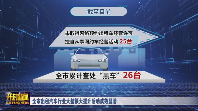 全市出租汽车行业大整顿大提升活动成效显著