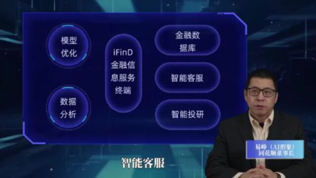 A股公司价值如何衡量?有AI参与的“上市公司健康诊断评价指数”面世