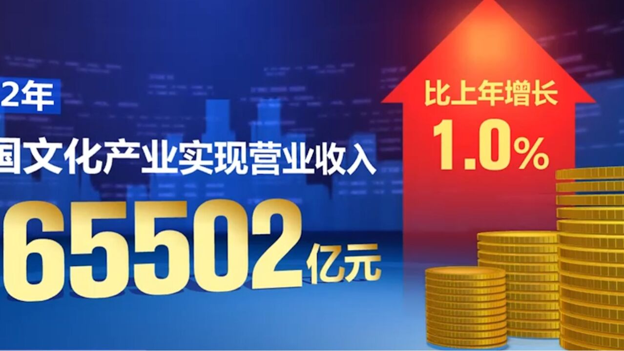 国家统计局:2022年我国文化产业营收超16万亿元