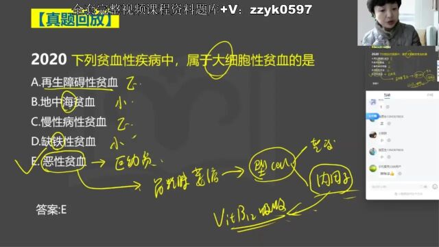 2023年阿虎医考临床执业及助理医师考试视频笔试押题考点精讲02