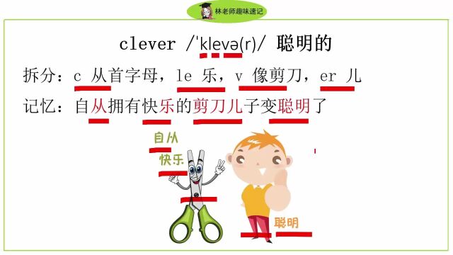 记单词的快速方法,小学6年级英语,边走边听背单词clever聪明的、helpful有用的