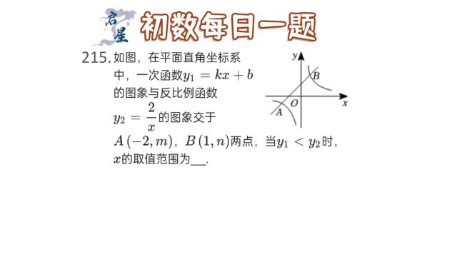 函数综合求不等式解,教你一个做题方法遇到问题直接套用!