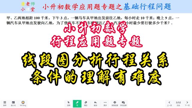 小升初数学行程应用题专题线段图分析行程关系,条件的理解有难度