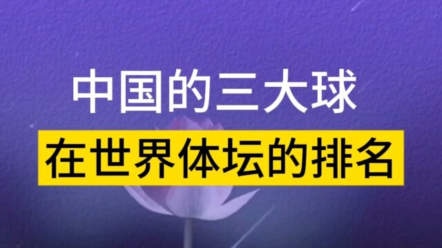 中国三大球,世界排名你知道是多少?