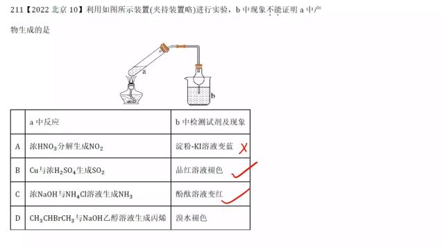 2022北京高考化学10小实验