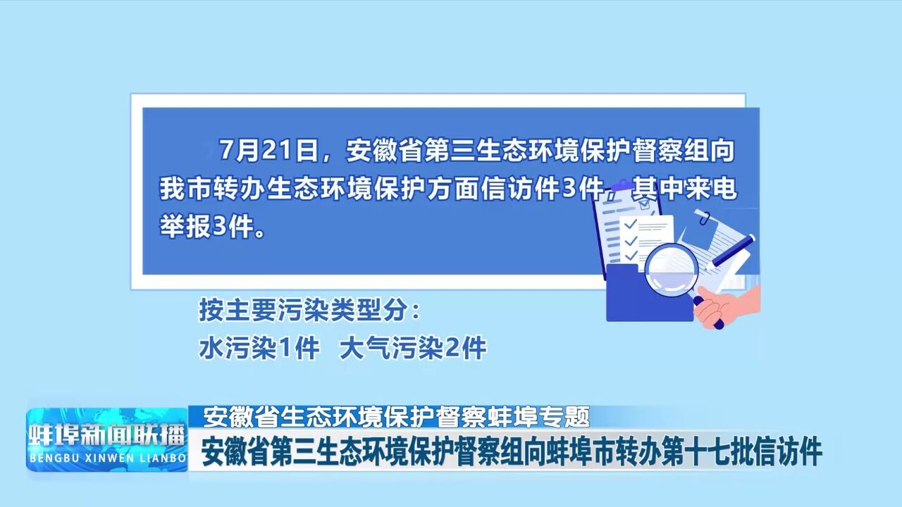 【安徽省生态环境保护督察蚌埠专题】安徽省第三生态环境保护督察组向蚌埠市转办第十七批信访件