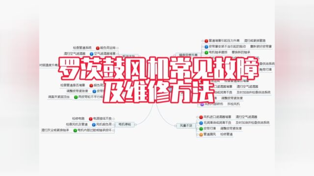 罗茨风机厂家总结罗茨鼓风机常见故障的维修方法