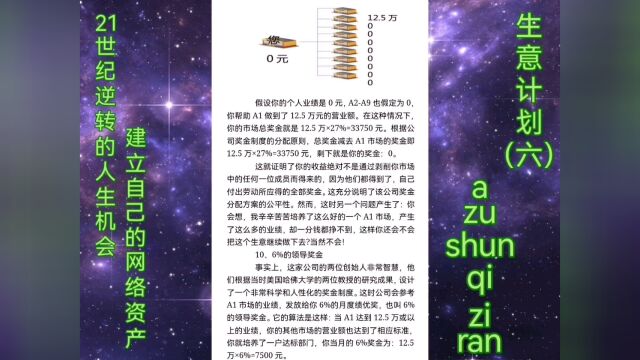 21世纪逆转的人生机会(建立自己的网络资产)生意计划(六)&汪广辉导师播音&耶格系统CD