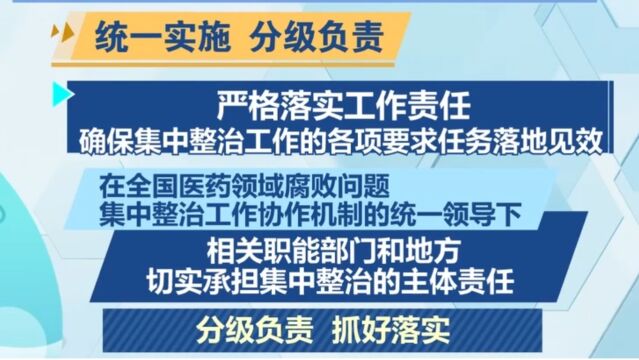 国家卫生健康委:医药领域腐败问题依然存在