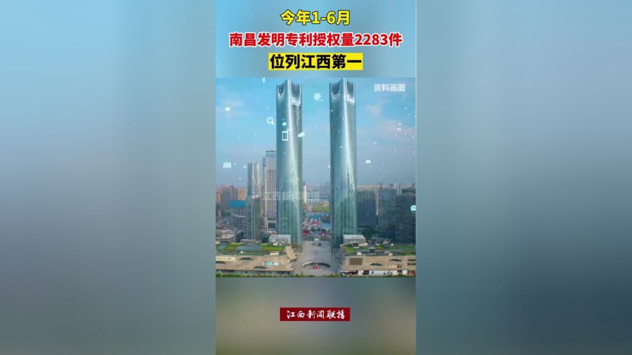 今年16月,南昌发明专利授权量2283件,同比增长35.89%,占全省43.8%.