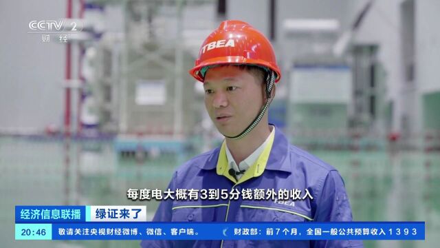 绿证来了丨国内绿电“身份证”全覆盖 绿证交易快速起步