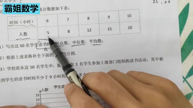 第十九讲|人教版九上数学《随机事件、概率》基础同步课程