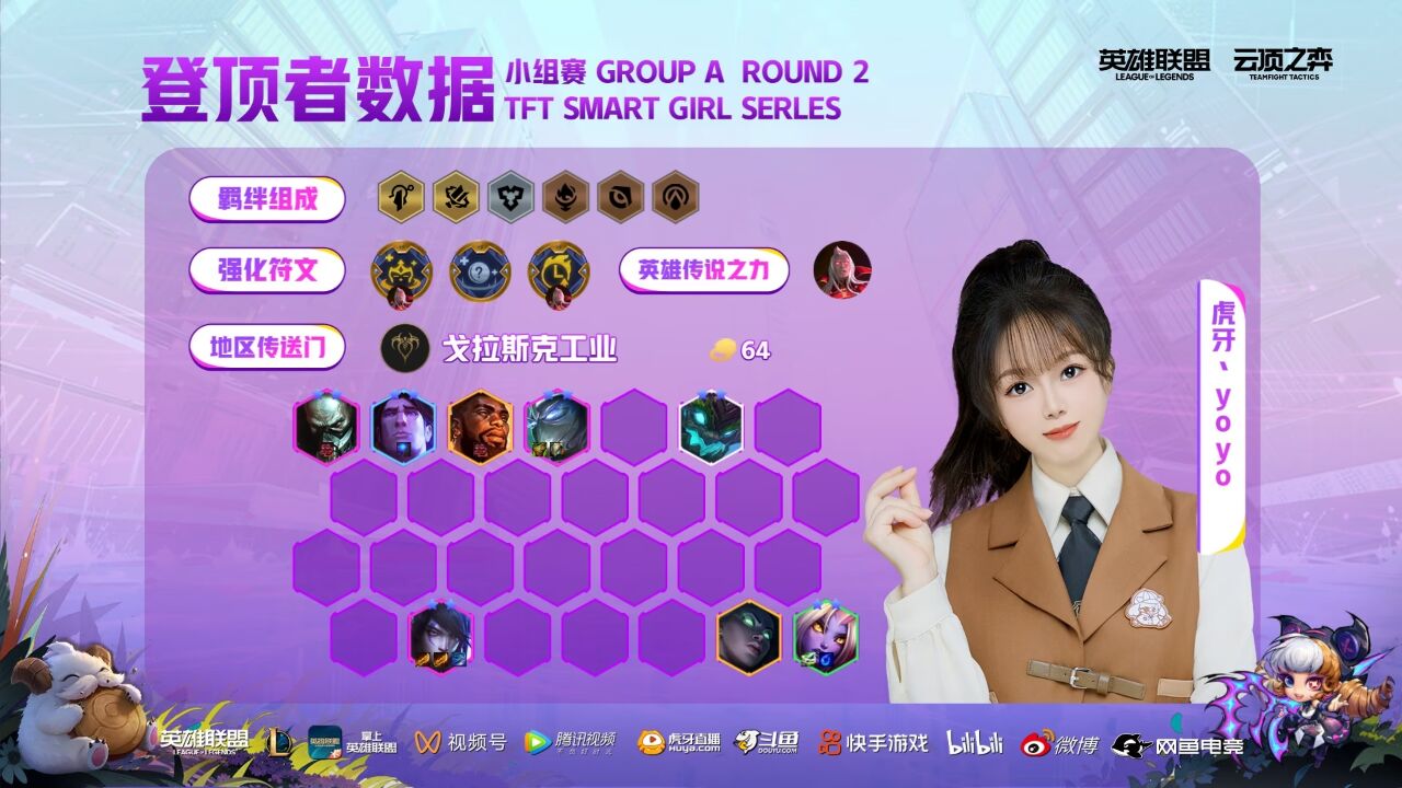 S9云弈少女系列赛 小组赛 A组ROUND2