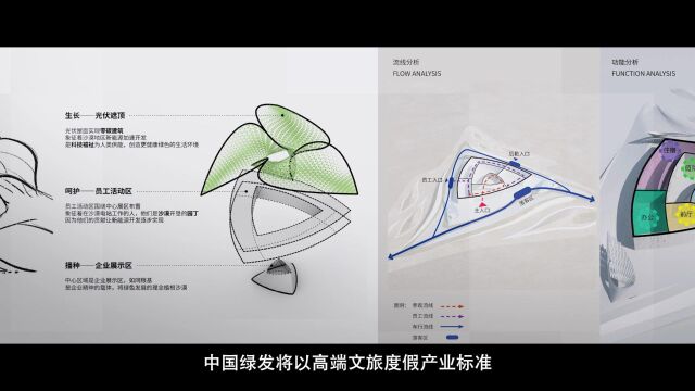 中国绿发:建设美丽新疆