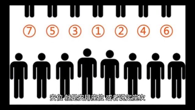 华夏礼仪之“吃饭前先安位”