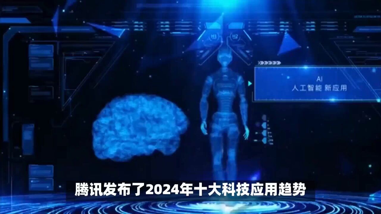 2024年的十大科技应用趋势