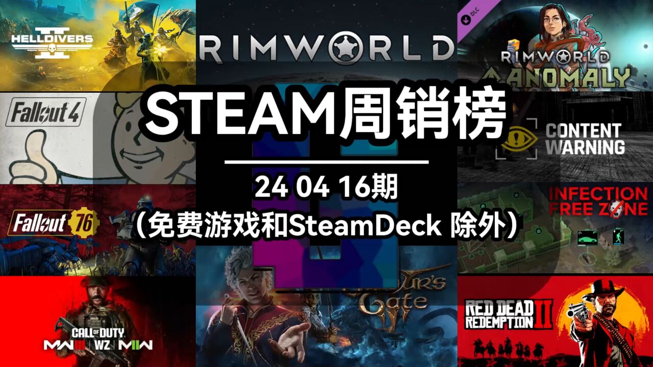 steam周销榜:240416期