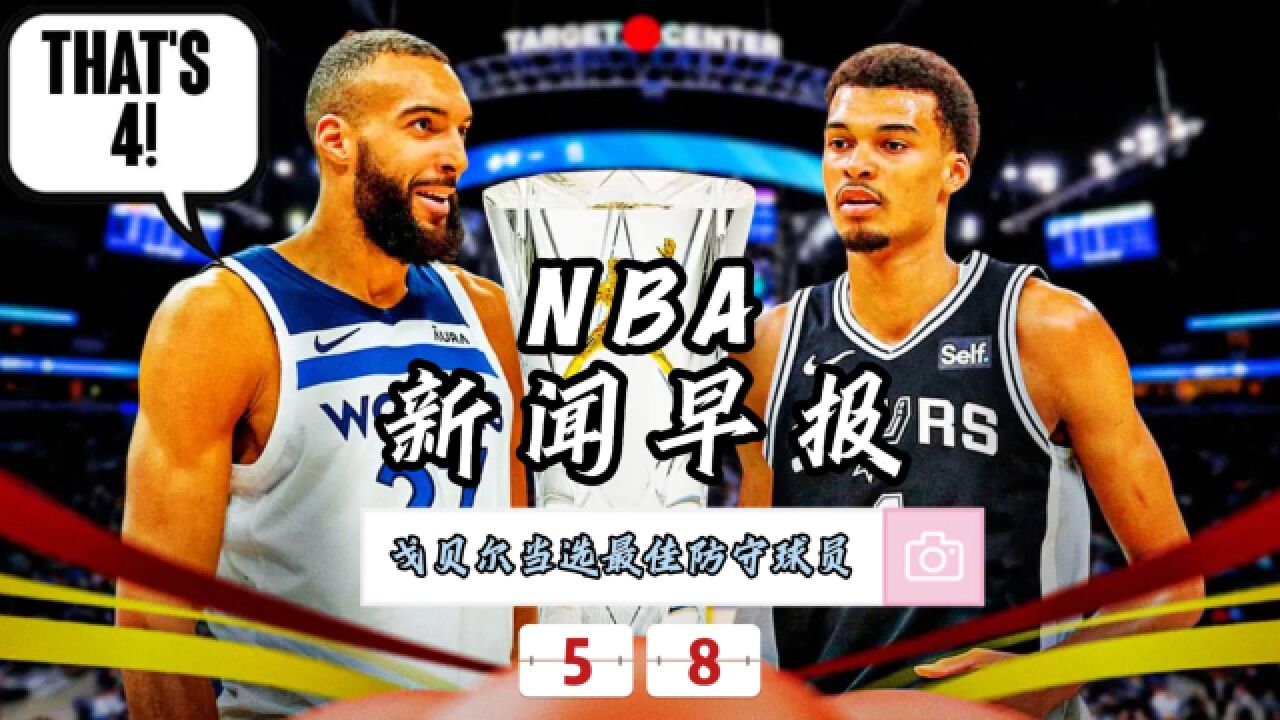 NBA新闻早报—5月8日戈贝尔四获最佳防守球员