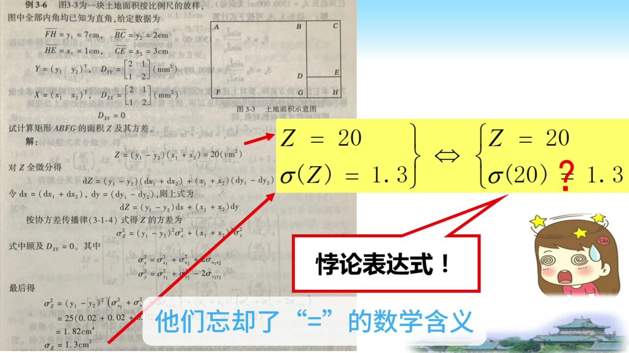 “=”号—测量科学家的梦魇