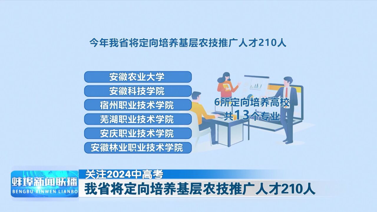 关注2024中高考 我省将定向培养基层农技推广人才210人