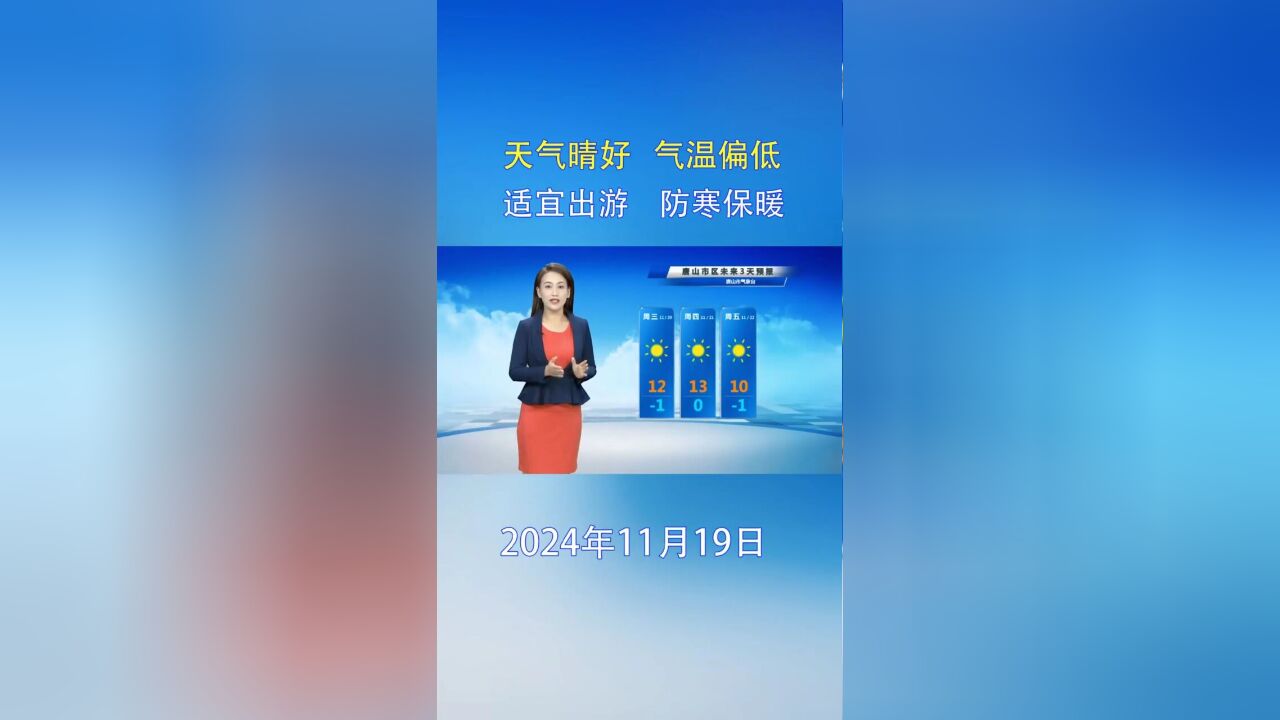 天气晴好,气温偏低.适宜出游,注意防寒保暖.