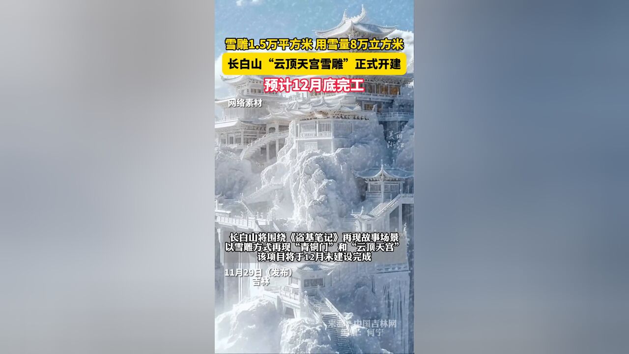 雪雕1.5万平方米,用雪量8万立方米,云顶天宫正式开工建设