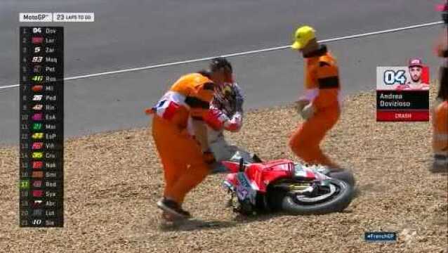 Super Rider第37期MOTO GP“法国站”勒芒赛道回顾